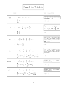 10个最常见的泰勒级数展开公式common-taylor-series