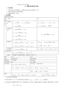 高考考点完全解读+练习+答案 21、碳族元素.碳及其化合物