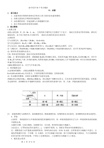 高考考点完全解读+练习+答案11卤素