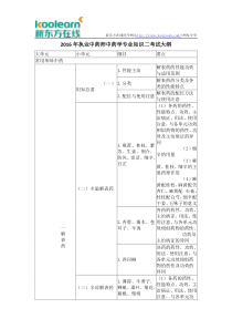 执业中药师中药学专业知识二考试大纲