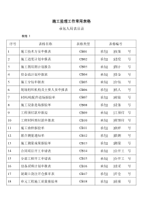 施工监理工作常用表格