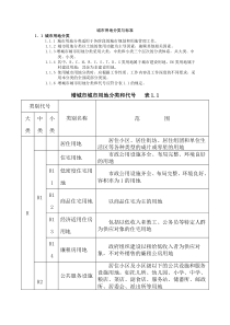 用地性质分类表