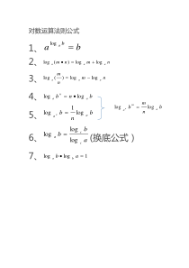 对数运算法则公式及其练习题