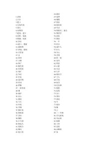 高考英语单词3500中文(乱序版)