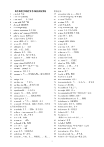 高考英语完形填空常考词组及固定搭配