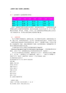 二进制转十进制-十进制转二进制的算法