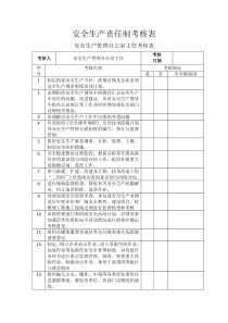 安全生产责任制考核表