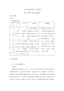 高考语文二轮复习写作专题