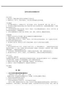 高考语文基础复习教案