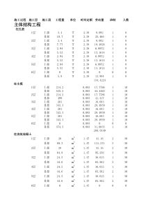 施工组织流水节拍表