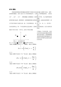 QPSK调制与解调原理