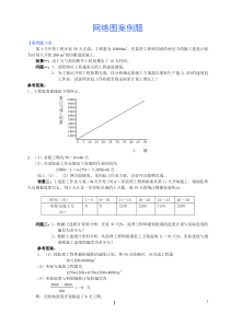 施工组织网络图案例题