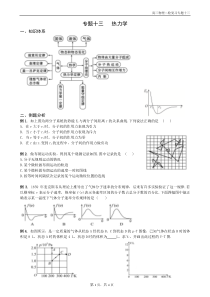 高中物理选修3-3专题练习