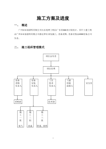 施工组织计划