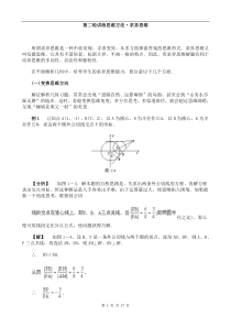 高中理科数学解题方法篇(求异思维)