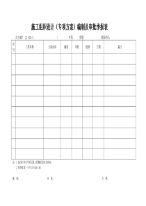 施工组织设计(专项方案)编制及审批季报表