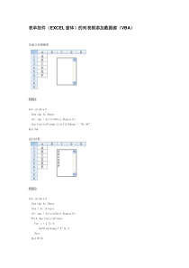 表单控件(EXCEL窗体)的列表框添加数据源(VBA)