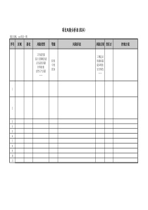 项目风险分析表(范本)