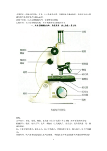 高中生物人教版新课标实验专题总结1