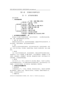 高中生物奥林匹克竞赛-生物的生殖和发育讲座