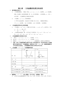 中考二次函数讲义(附练习及答案)