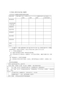 新人教版八年级上册历史期末总复习