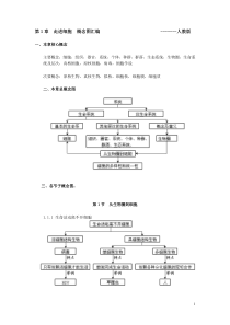 高中生物必修1概念图汇编--人教版