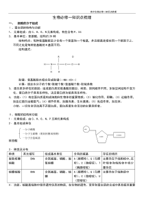 高中生物必修一知识点梳理