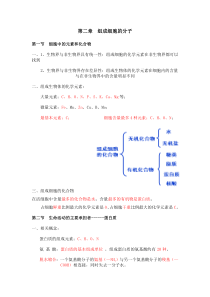 高中生物必修一第2章-知识梳理