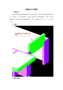 连梁定义与图例