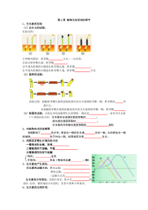 高中生物必修三复习填空