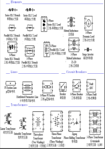 MATLAB-simulink中的基本模块的参数、含义、应用..