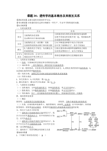 高中生物必修二知识点①