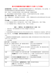 高中生物新课标实验专题复习