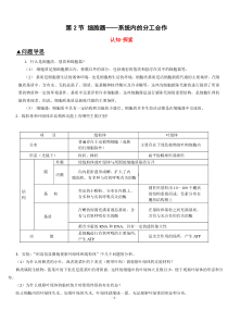 高中生物细胞器(系统内的分工合作)