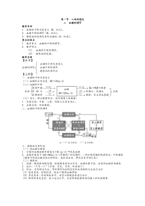 高中生物选修全一册人体的稳态之血糖的调节