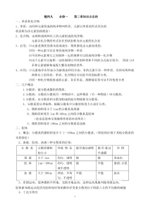 魏祎凡必修一第二章知识点总结