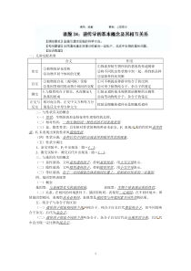 高中生物高考复习精讲精练(课题34)：遗传学的基本概念及其相互关系