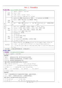 高中英语Unit1Friendship语言要点教案新人教版必修1