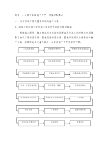 施工组织设计-施工工艺