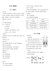 鲁教版初中化学第二章探秘水世界知识点归纳