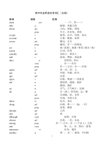 高中英语会考5级词汇