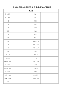 鲁教版英语六年级下册单词表根据汉字写单词