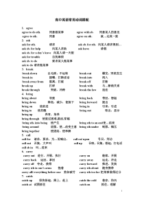 高中英语常用动词搭配五十组2