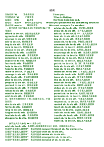 高中英语常用动词短语固定搭配完整版