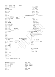 高中英语必修5单词