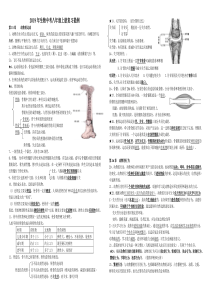 2019年生物中考八年级上册复习提纲