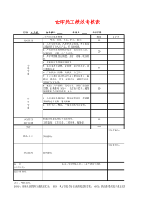 仓库员工绩效考核表