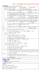 高中英语必修三Unit4Astronomy