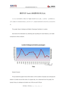 雅思写作Task1曲线图考官范文(4)